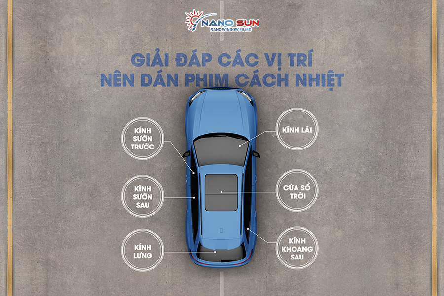 Các Vị Trí Nên Dán Phim Cách Nhiệt Ô Tô